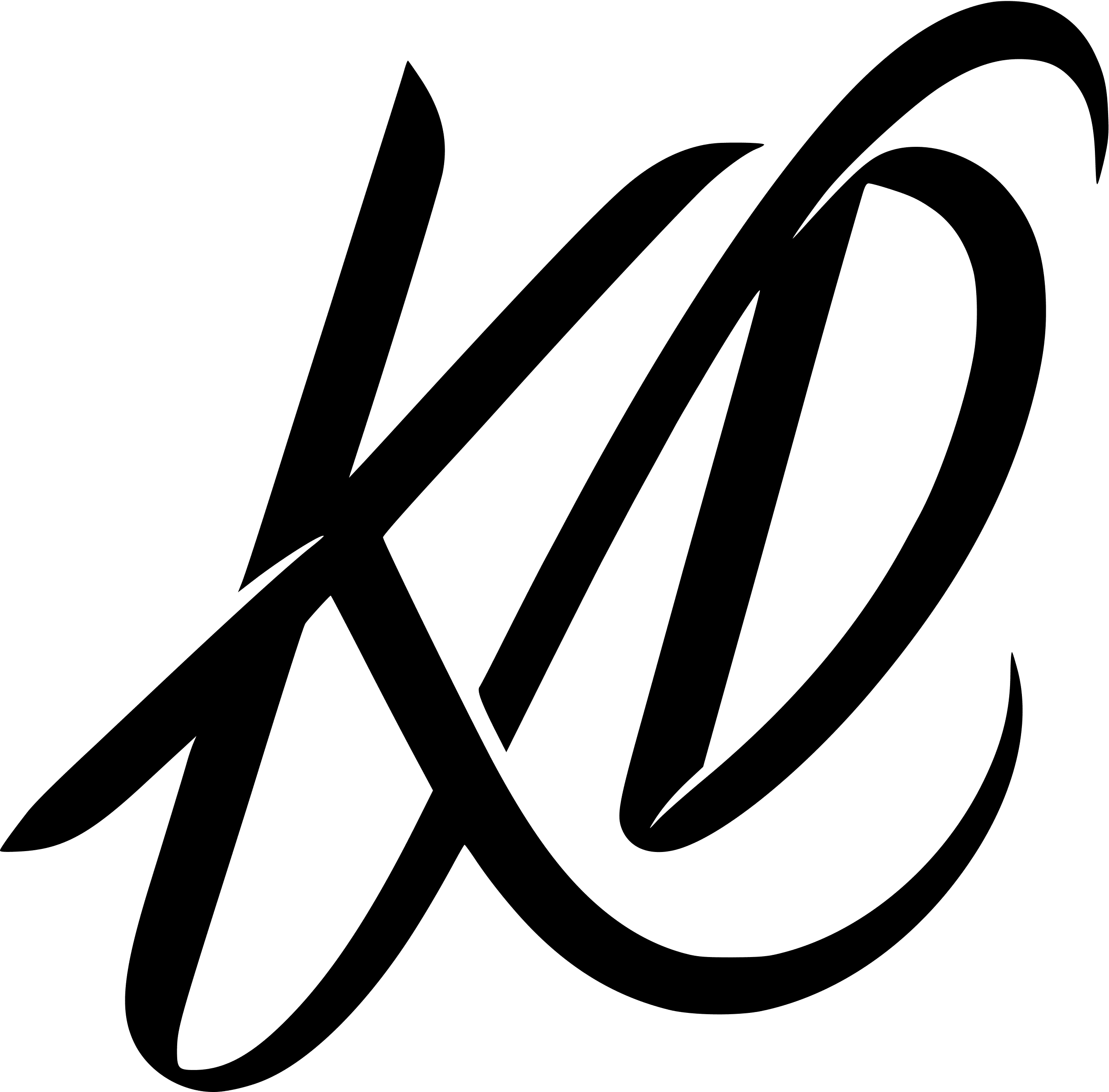 kdlogoquality